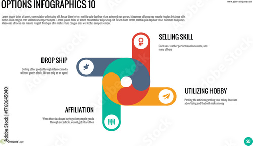 Swirl Infographic: Illustrate four interconnected stages or methods that form a continuous loop or dynamic process, such as business models