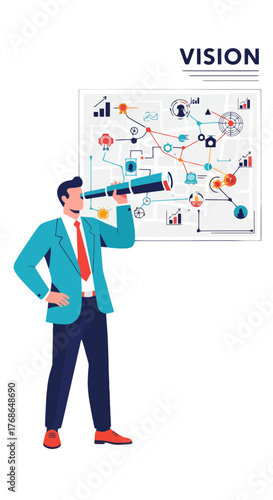 Visionary Observing Strategic Network: Conceptual Illustration for Business Strategy and Analysis