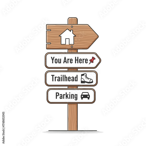 Wooden signpost with icons for trailhead parking and "you are here" information.