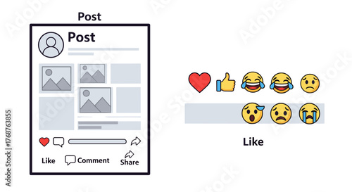 Social media post interface design with various reaction emojis including love, like, laughing, sad, shocked, and crying faces, alongside like, comment, and share buttons, representing online