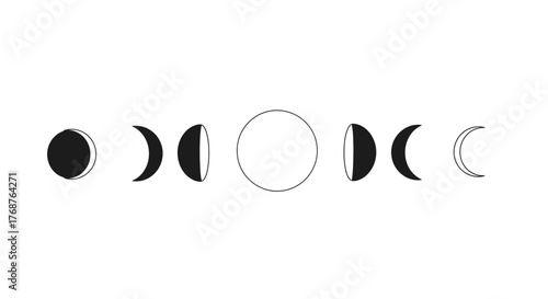 Vector illustration showing the different moon phases of the lunar cycle and astrological symbol
