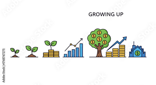 Conceptual illustration of financial growth and investment stages, depicting a seedling sprouting from coins, evolving into a money tree and culminating in a house icon, symbolizing the journey from