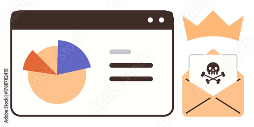Web browser dashboard displaying pie chart and details beside an opened email with skull-and-crossbones warning and crown. Ideal for cybersecurity, analytics, phishing prevention, data risk, online