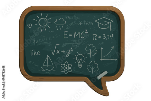 A charming blackboard with an engaging design featuring mathematical equations and academic symbols, which is framed like a speech bubble