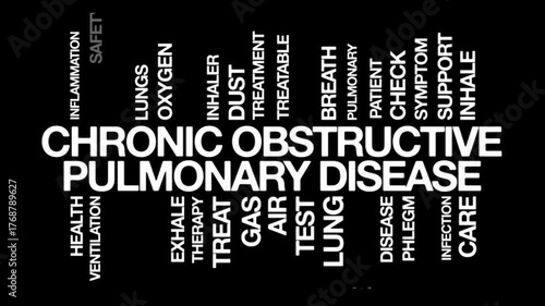 Chronic Obstructive Pulmonary Disease concept Animated Tag Word Cloud kinetic typography, COPD Text Design Animation typography seamless loop video motion graphics Intro, Word Art Looping white type o
