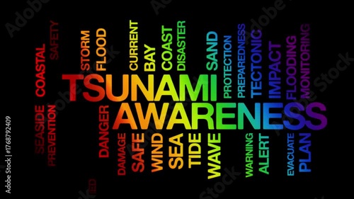 Tsunami awareness concept Animated Tag Word Cloud kinetic typography, Text Design Animation typography seamless loop video motion graphics Intro, Word Art Looping rainbow type on black backdrop bg