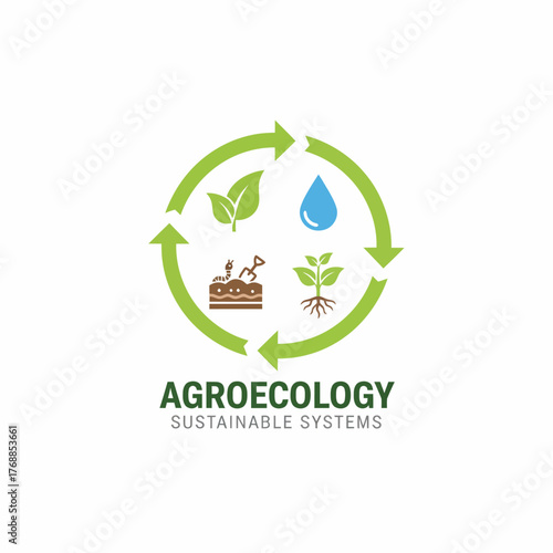 A sustainable network connecting farmers, nature, and technology for ecological agriculture.