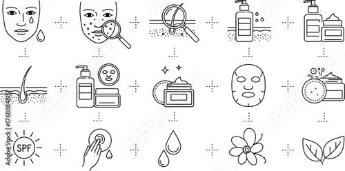 Line art illustration depicting skincare routine with various products and facial conditions shown