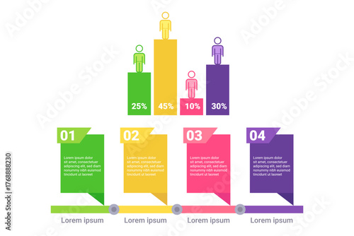 Infographic displaying set of colorful bar graphs highlighting data distribution across different categories. Each bar indicating percentage, with short descriptions beneath