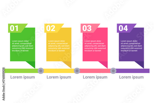 Infographic featuring four colorful sections numbered from one to four. Each section containing brief description, highlighting steps in process
