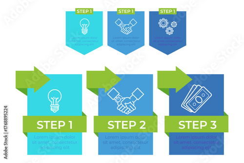 Infographic outlining three essential steps for managing project. Each section highlighting key tasks, from brainstorming ideas to securing partnerships, and financial planning