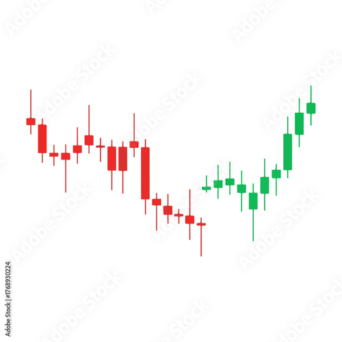 Financial stock market candlestick chart showing decline and recovery in red and green colors on a white background