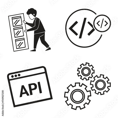Application programming interface development process