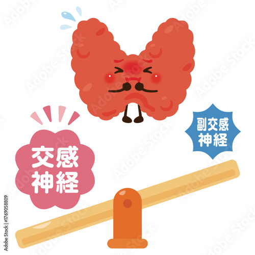 交感神経が優位になって働きが過剰になる甲状腺のキャラクターイラスト／Cute Illustration of an Overactive Thyroid Character with a Dominant Sympathetic Nervous System