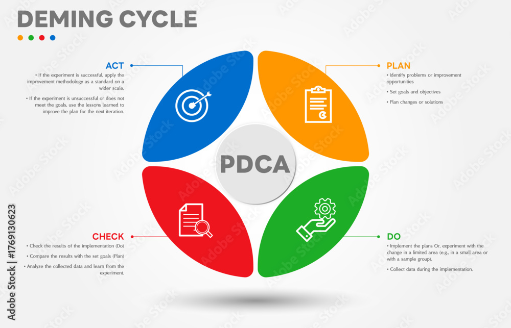 ภาพใหม่ประจำสัปดาห์ที่ 44/2568 | New Images for The Week 44/ 2025