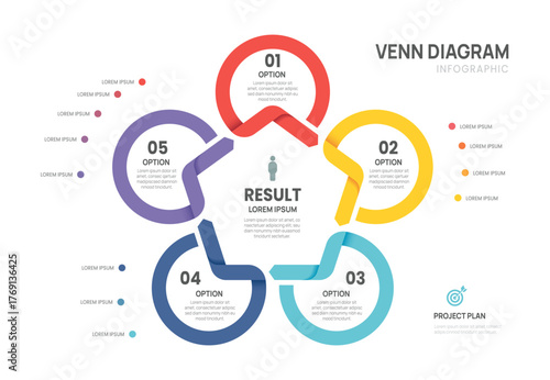 Venn diagram business infographic circle arrow chart template 5 steps options, presentation with venn diagram elements vector illustration.