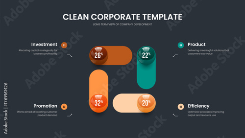 Educational Development 4 Option Chart Slideshow Layout. Financial Solution Frame Design Vector Illustration. Clean Showcase Four Element Infographic Slide Template.