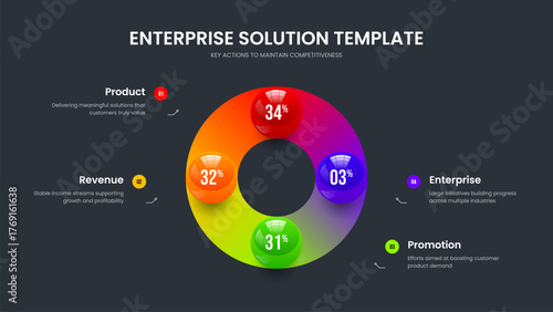 Financial Proposal Slideshow Layout Vector Illustration. Modern Planning Four Element Graph Presentation Design. Corporate Briefing 4 Option Diagram Slide Template.