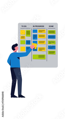 Conceptualizing Agile Workflows: A Visual Guide Depicting Task Management Processes Systematically
