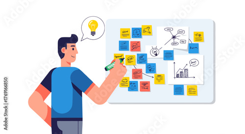Conceptualize Workflow: A Creative Strategy for Innovative Idea Development