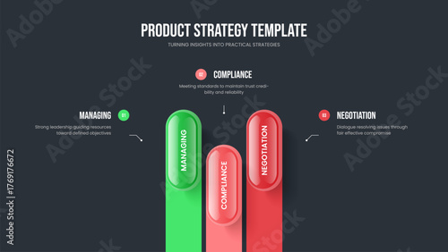 Advertising Showcase 3 Element Diagram Slide Design. Corporate Review Frame Template Vector Illustration. Creative Forecast Three Option Infographic Slideshow Layout.