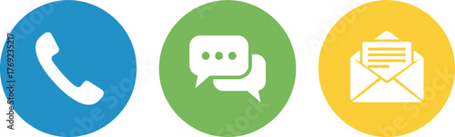 Phone, chat, and email icons represent communication methods.