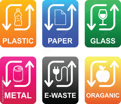 Recycling material posters sign icons 