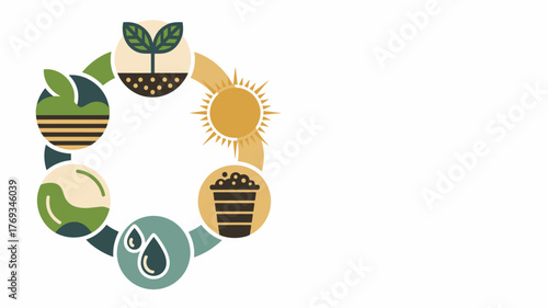 Soil, plant, sun, water, and compost icons in circular vector design