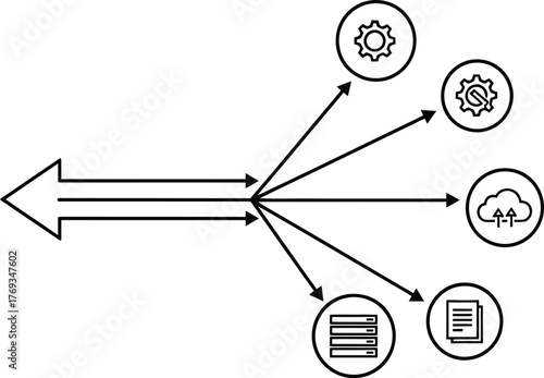 Data distribution flow diagram illustrating a single main input or process being split into multiple functional outputs like system settings, cloud storage, server management, and documents.