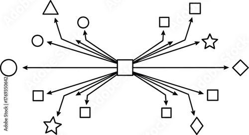 Centralized network diagram illustrating an information distribution model from a single core hub to multiple disparate nodes with various geometric shapes and flow arrows.