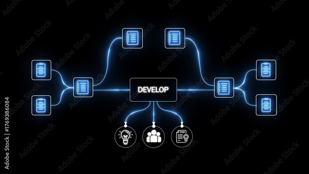 Developer Workflow Visualization Digital Workflow Diagram with Central