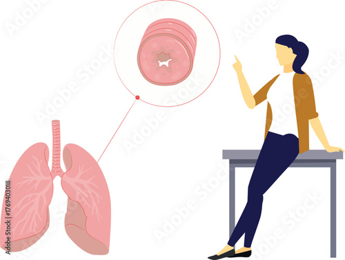 Girl is pointing lungs bronchioles