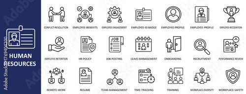 Human Resources HR Line Icons Set Vector | Employee Management, Recruitment, and Policy Outline Collection
