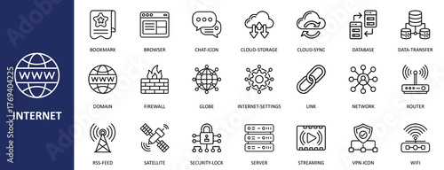 Internet and Networking Line Icons Set Vector | Web, Communication, Cloud, and Security Outline Collection