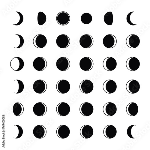 Phases of the moon cycle