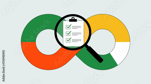 Magnifying glass examining a checklist with green checkmarks on a clipboard placed over a colorful infinity loop representing continuous improvement and workflow