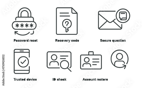 Series of icons for a phone, including a keypad, a lock, and a camera