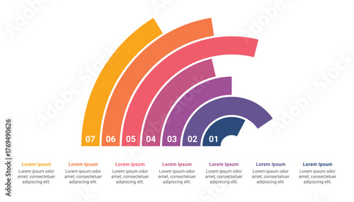 Radial bar chart and text placeholders with 7 bar for business presentation