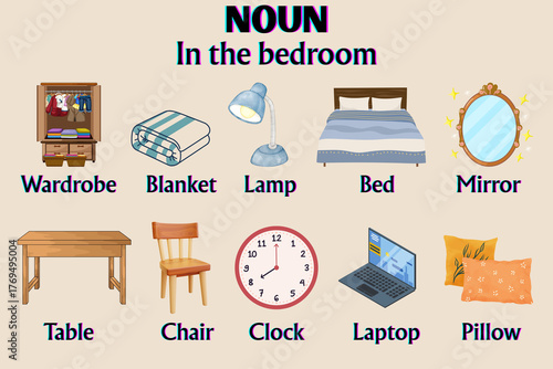 Educational graphic illustrating common bedroom items, ideal for vocabulary building and language learning, featuring clearly labeled household nouns for early education