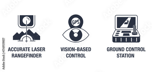 UAV icons - Accurate rangefinder, Vision-based control, Ground station