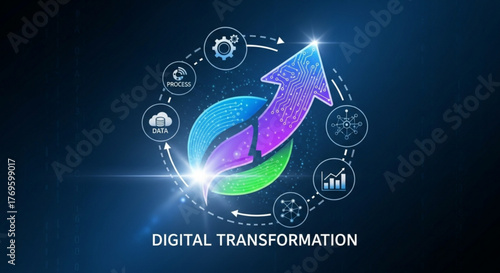 Digital transformation concept with arrow pointing upwards, surrounded by icons representing process, data, and statistics, symbolizing growth