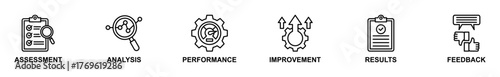 Banner web of Evaluation icons vector illustration. Concept of assessment, analysis, performance, improvement, results, and feedback. Simple line vector illustration.