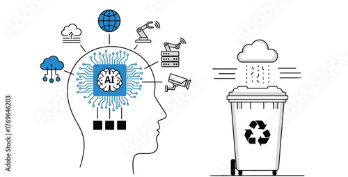 Artificial Intelligence Brain Processing Data for Waste Management & Recycling: Conceptual Illustration for Smart Technology Solutions, Automation, Modern Industry, Innovation, & Environmental Impact,