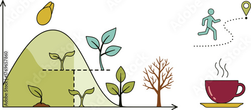 Visualizing Growth and Progress: Stages of Development Depicted in a Business Growth Chart, From Seed to Mature Plant, Alongside a Journey to Success, Representing Planning, Perseverance, and Goal Ach