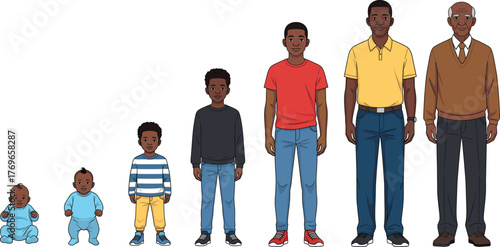 Cartoon male life stages from baby to elderly, vector illustration for growth, aging, development, education, and generational themes