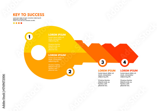 Key to success infographic with four steps