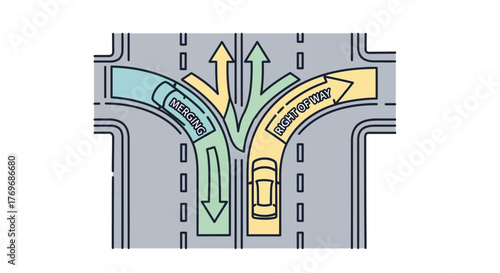 Road Safety Illustrated: Merging and Right of Way Diagram Depicting Traffic Flow Regulations