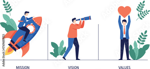 Mission vision values illustration, business concept icons, leadership and ethics graphic, flat design strategy art, organizational development visuals