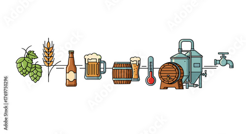 Brewing Process Illustration: A visual journey from raw ingredients like hops and barley to the final stages of fermentation and dispensing, featuring beer mugs, barrels, and brewing equipment