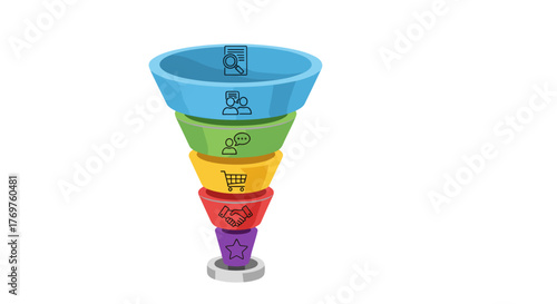 Colorful sales funnel diagram illustrating the customer journey from initial interest through research, engagement, purchase, and loyalty, with icons representing each stage for business and